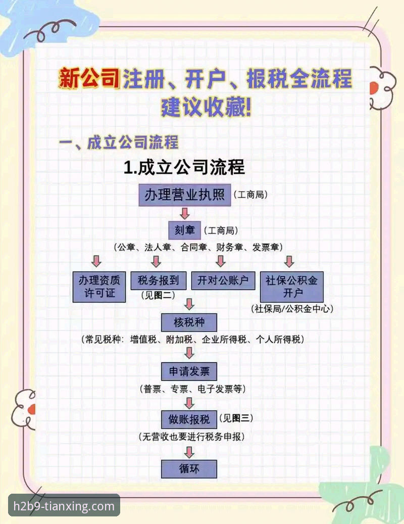 H2B9购买安卓版 如何在天行体育平台购买H2B9安卓版?新手必看全流程指南