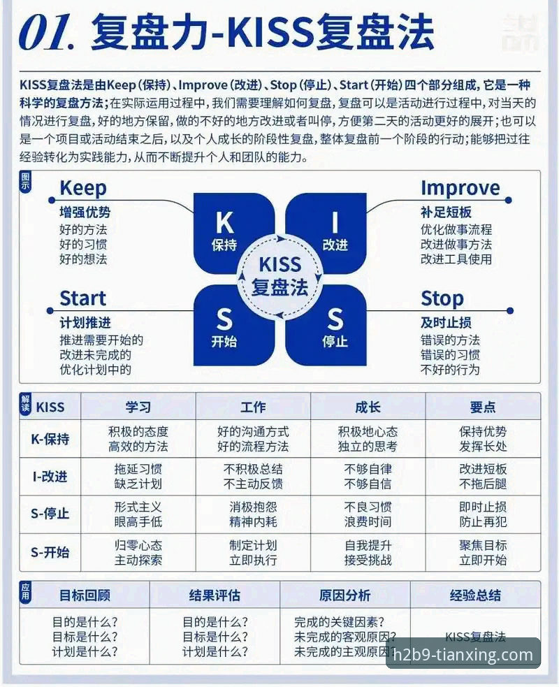 天行官方网站 梅斯塔利亚之战复盘:通过天行体育平台深度解析马竞青训体系使用教程